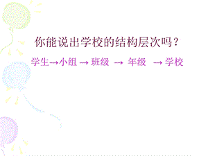 生物的结构层次.ppt