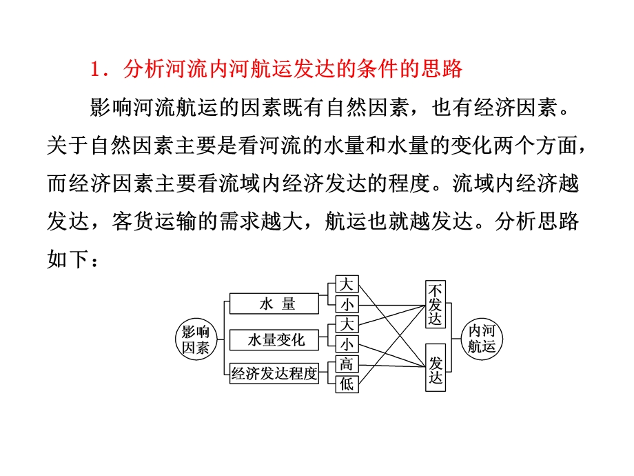 流域的综合治理与开发.ppt_第2页