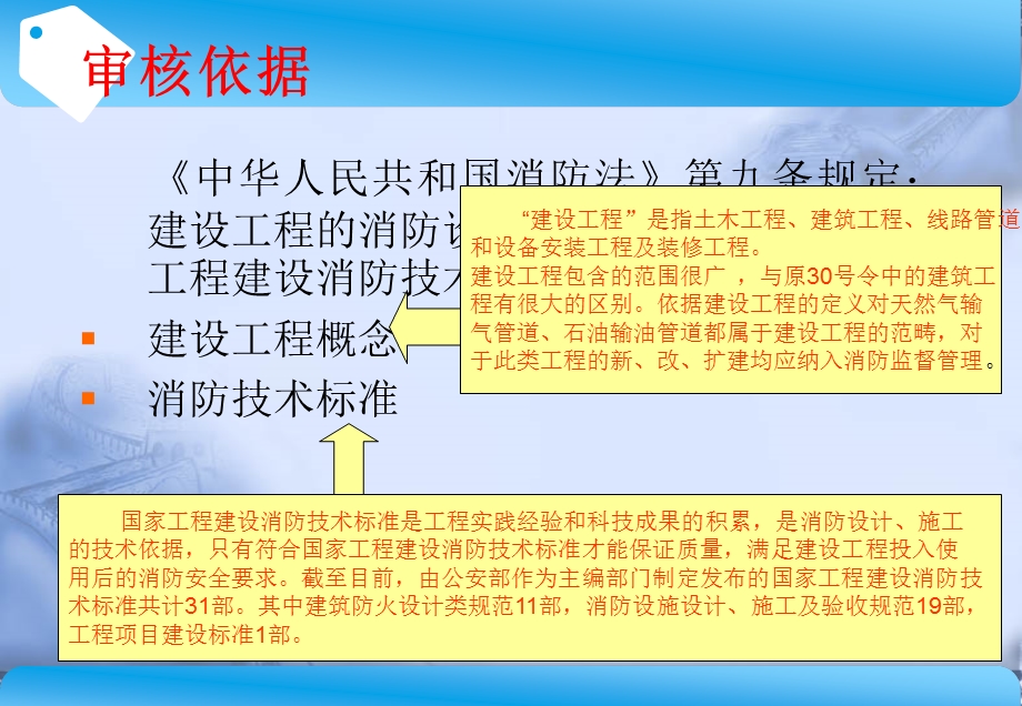 建筑设计防火规范内部讲课资料1jsp.ppt_第2页