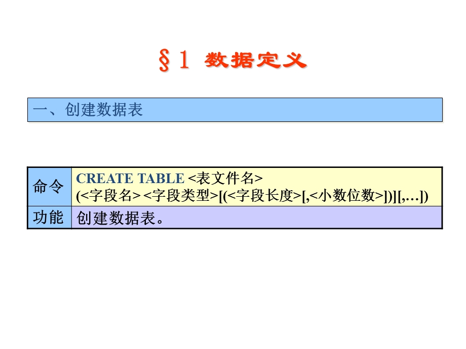 结构化查询语言SQL.ppt_第3页