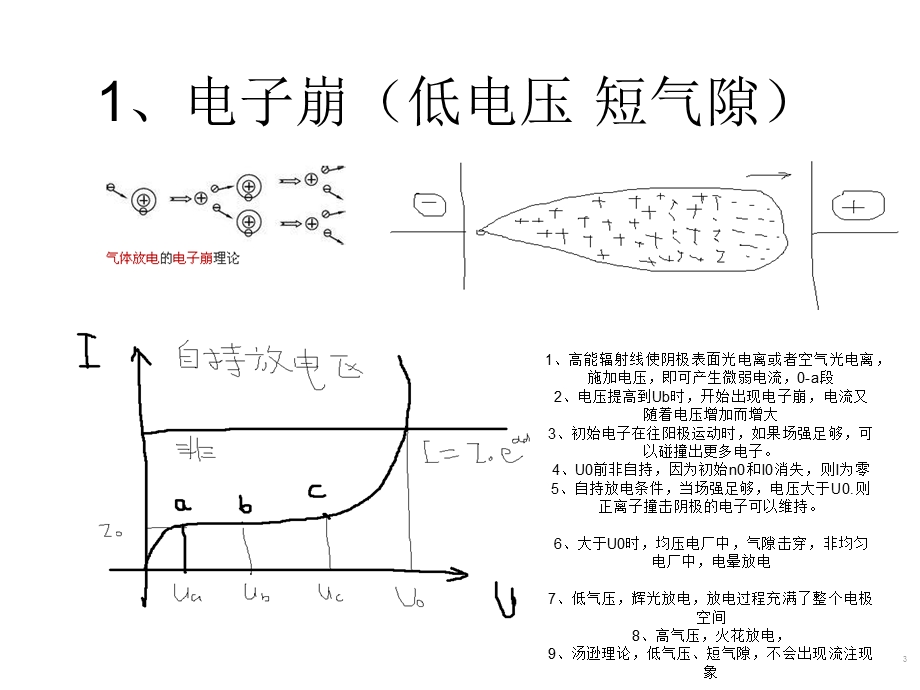 避雷针保护范围和接地入地电流计算.ppt_第3页