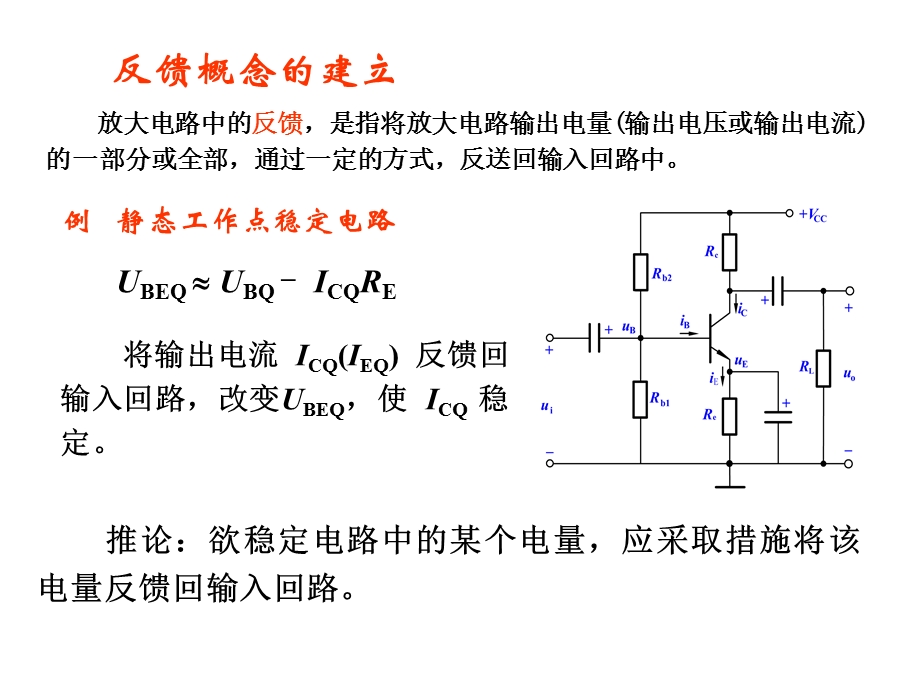 模拟电路课件讲义7反馈放大电路(简).ppt_第3页