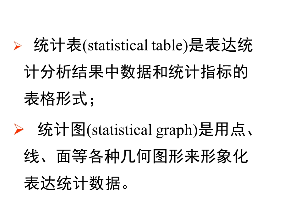 第十章统计表与统计图StatisticalTableampStatisticalGraph.ppt_第2页