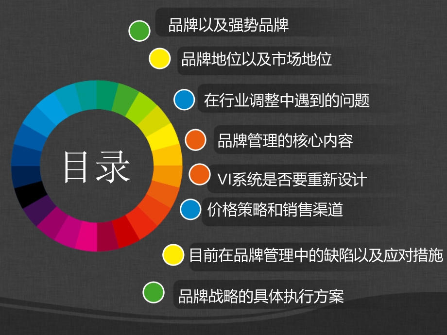 青岛啤酒品牌管理.ppt_第2页