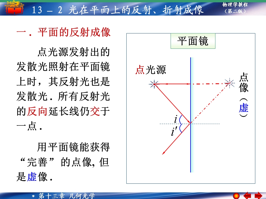 光在平面上的反射折射成像.ppt_第1页