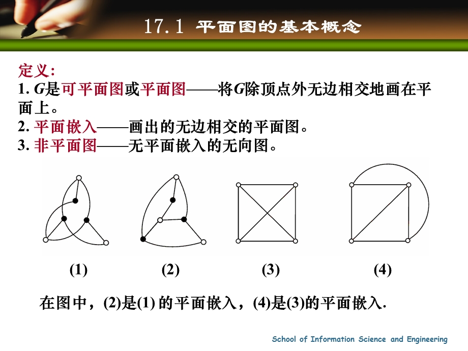 离散数学课件图论.ppt_第2页