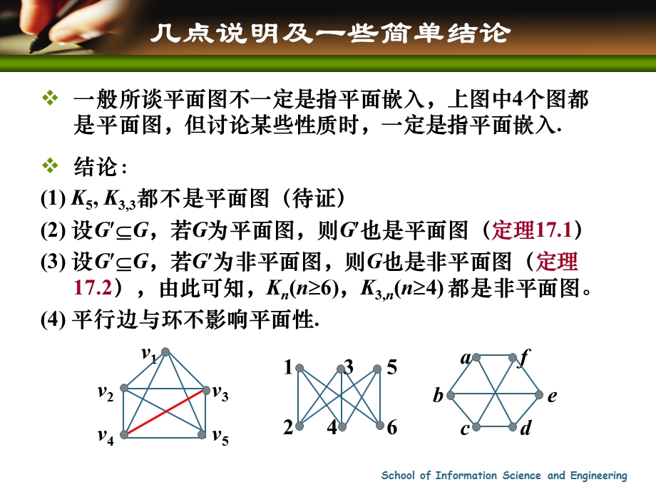 离散数学课件图论.ppt_第3页