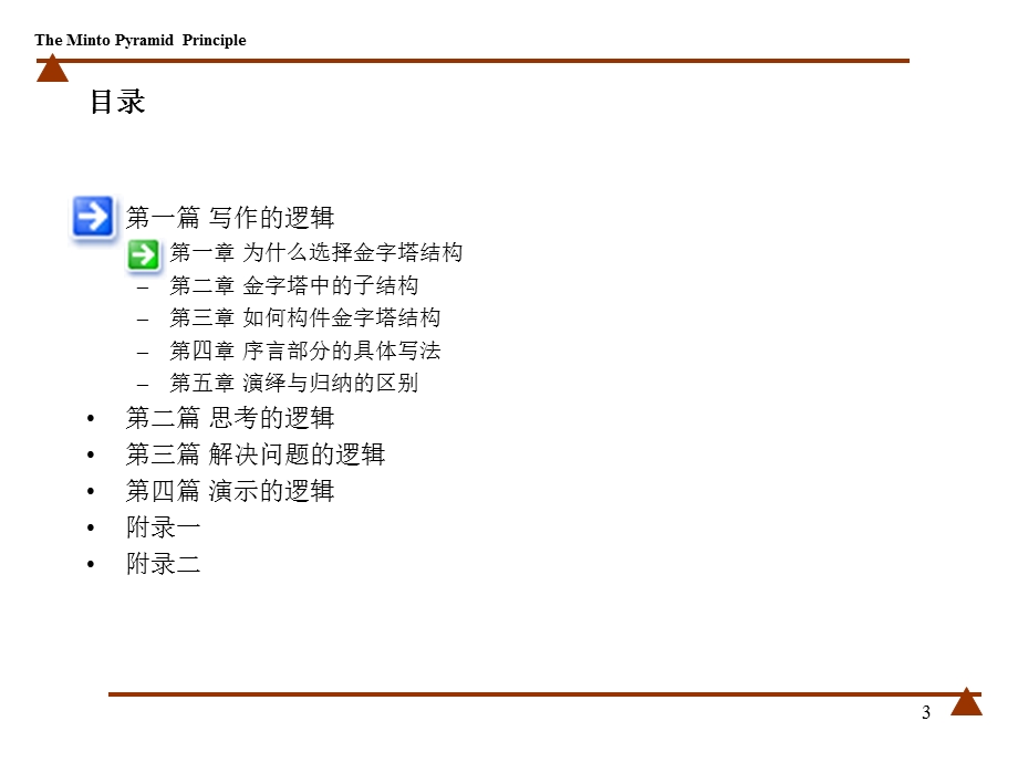 金字塔原理-(书摘明细188页).ppt_第3页