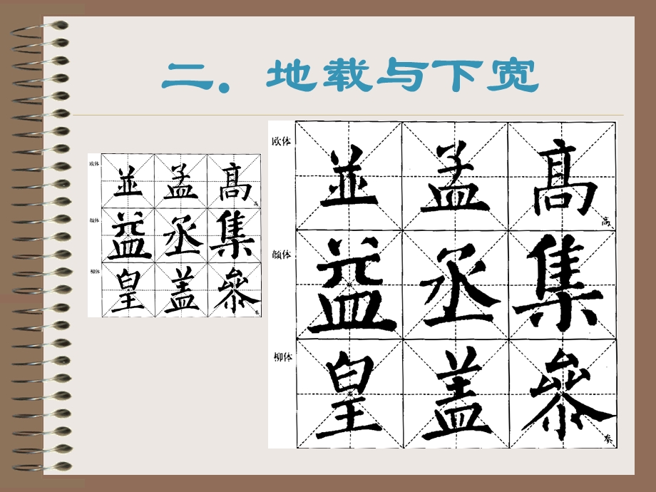 毛笔字上下结构.ppt_第3页