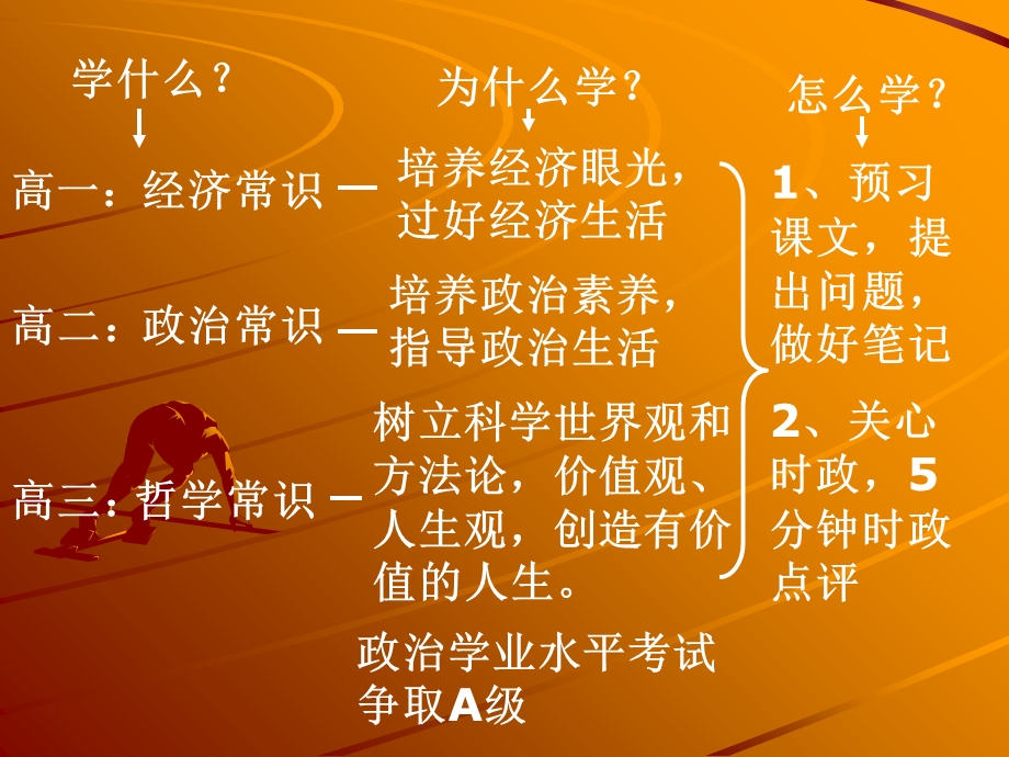 经济常识前言导入.ppt_第2页