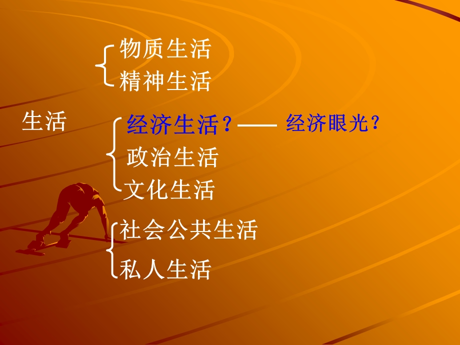 经济常识前言导入.ppt_第3页