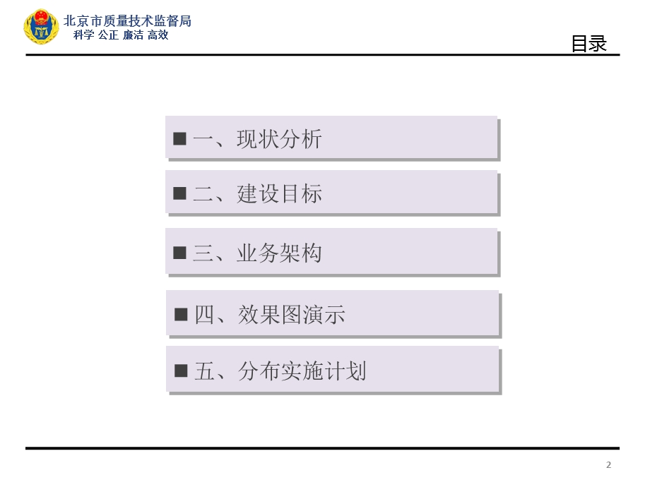 质量监督管理系统成果汇报.ppt_第2页