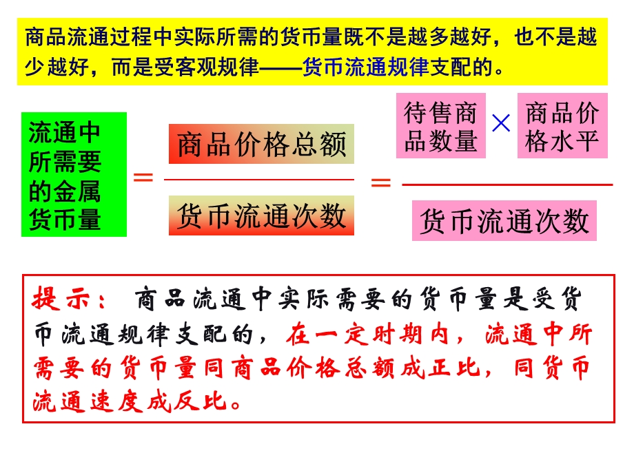 纸币和信用工具.ppt_第2页