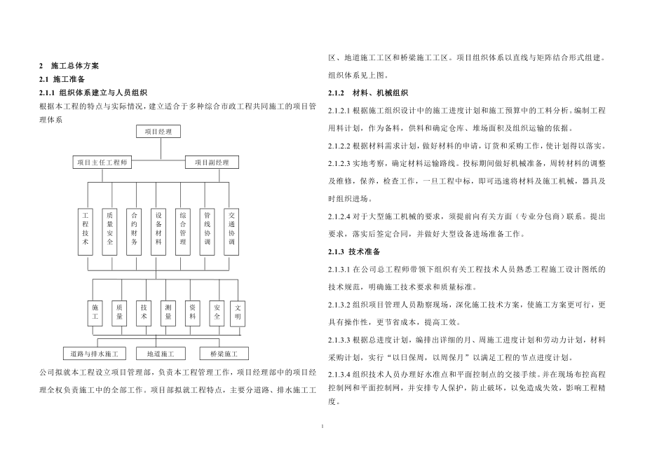 fv城市快速路施工组织设计.doc_第1页