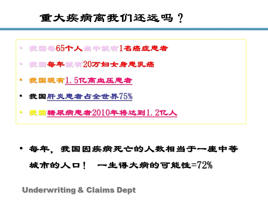 重大疾病离我们还有多远.ppt_第3页
