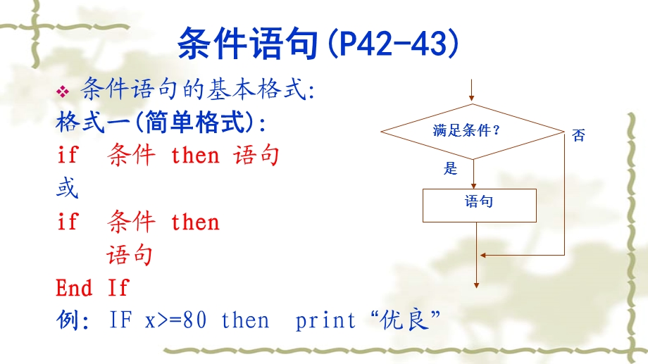 经典小游戏程序的设计-If语句的应用.ppt_第3页