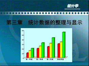 第三章统计数据的整理与显示.ppt