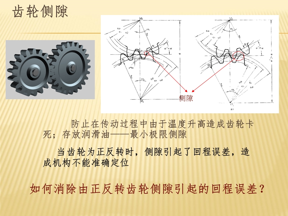 消除由齿轮侧隙引起误差的方法.ppt_第2页