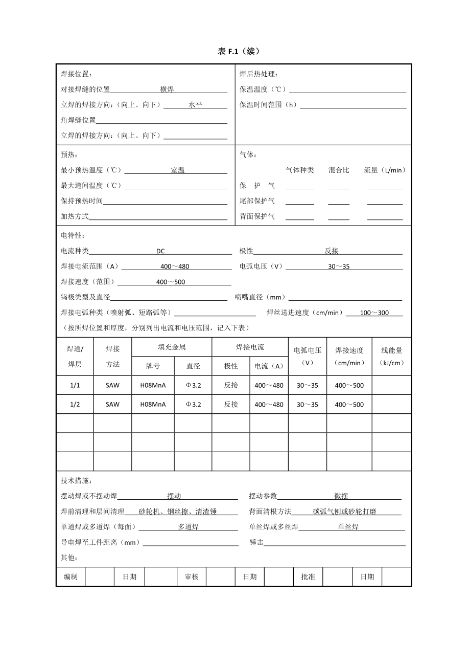 Q235 12mm板状对接焊接工艺评定埋弧焊SAW.doc_第2页