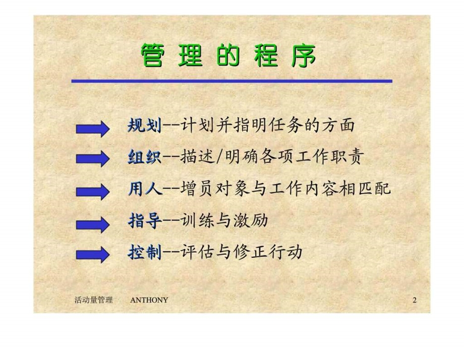 活动量管理团队活动管理.ppt_第2页