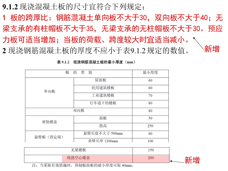 结构构件的基本规定.ppt_第3页