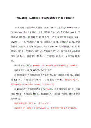 hz东风隧道4 横洞反坡排水爆破通风施工方案.doc