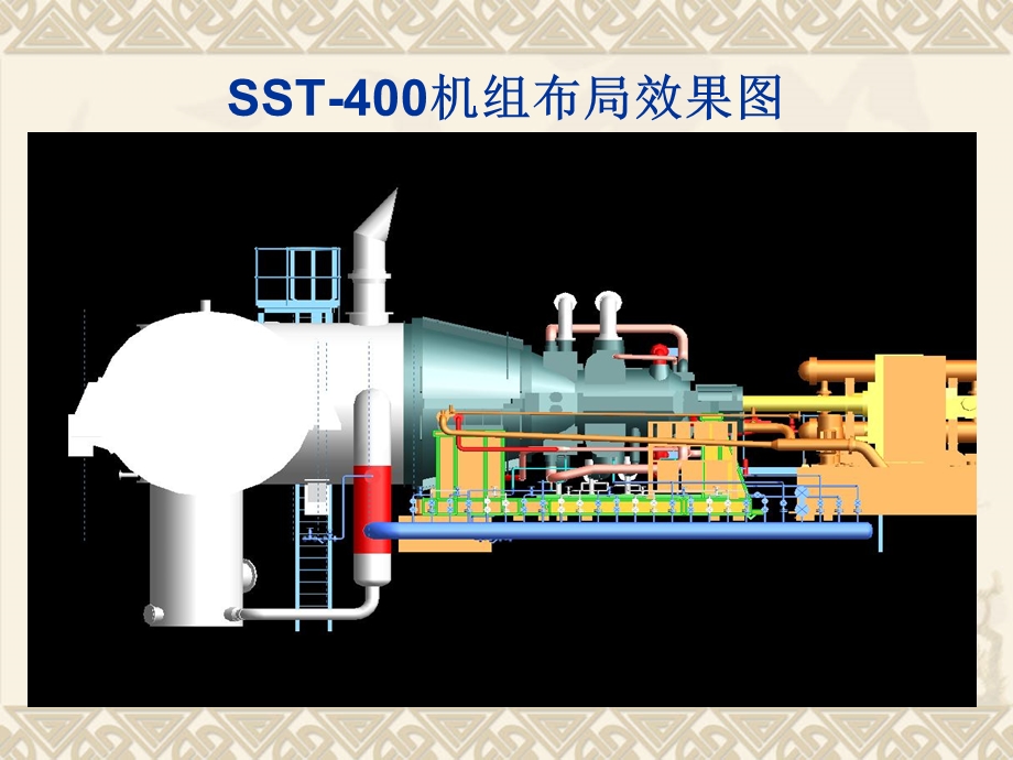 SST400机组介绍吴琰.11..ppt_第3页