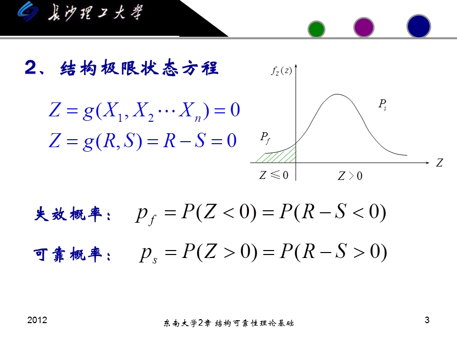 结构可靠性理论基础.ppt_第3页