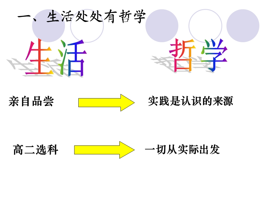 1.1生活处处有哲学[1].ppt_第2页