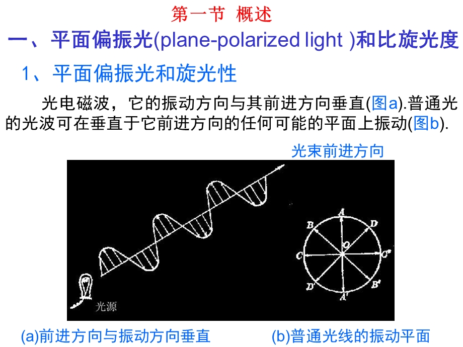 立体化学基础药学专升本.ppt_第3页