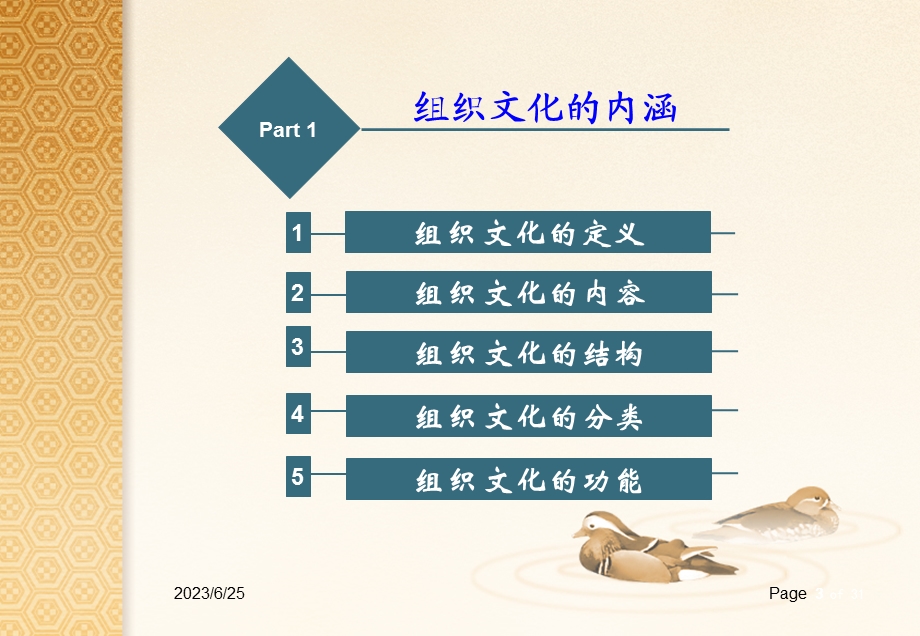 课件组织文化(组织行为学).ppt_第3页