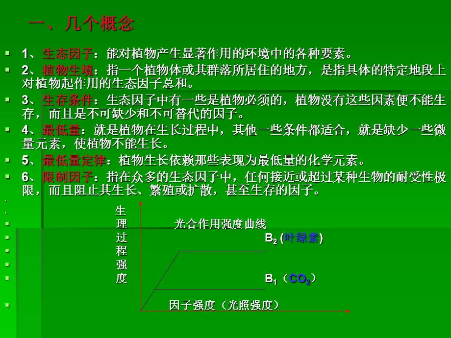 植物生活与环境条.ppt_第2页