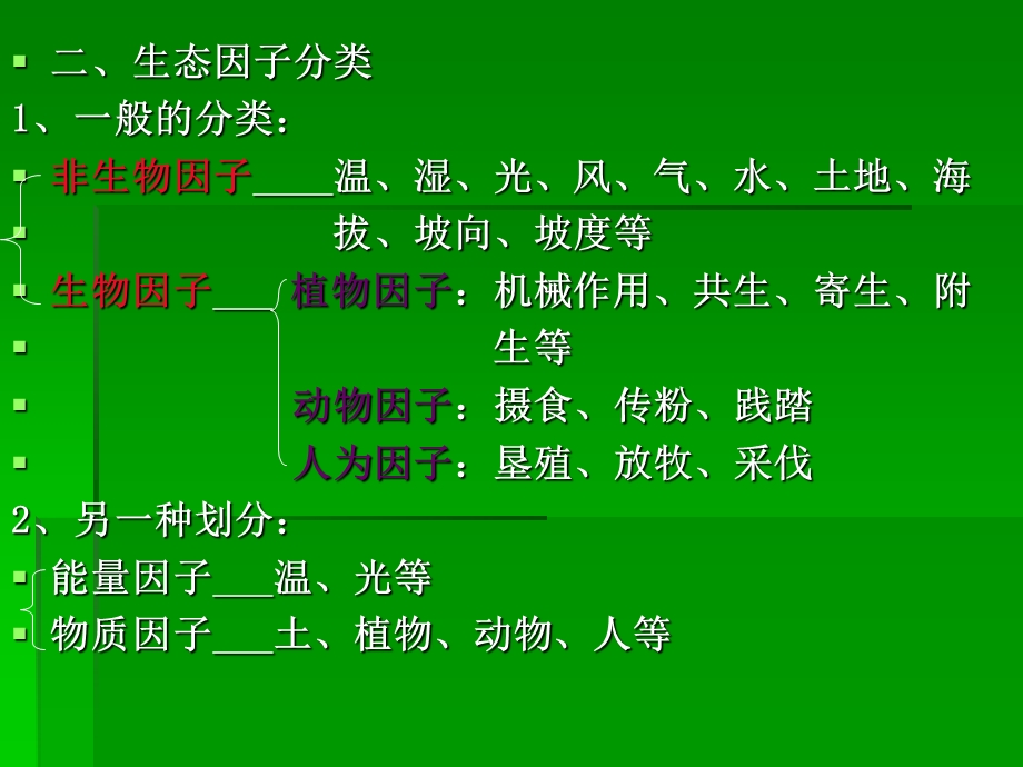 植物生活与环境条.ppt_第3页