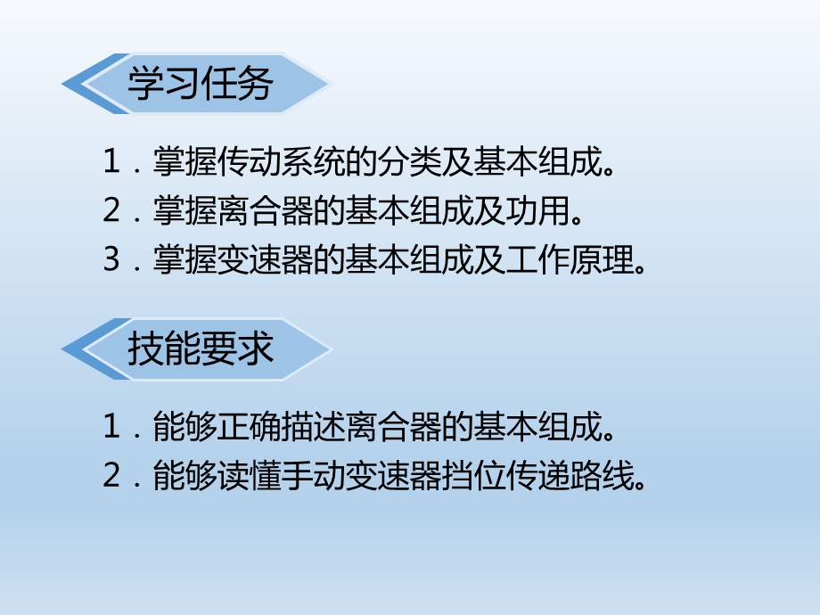 课题二汽车传动系统.ppt_第2页