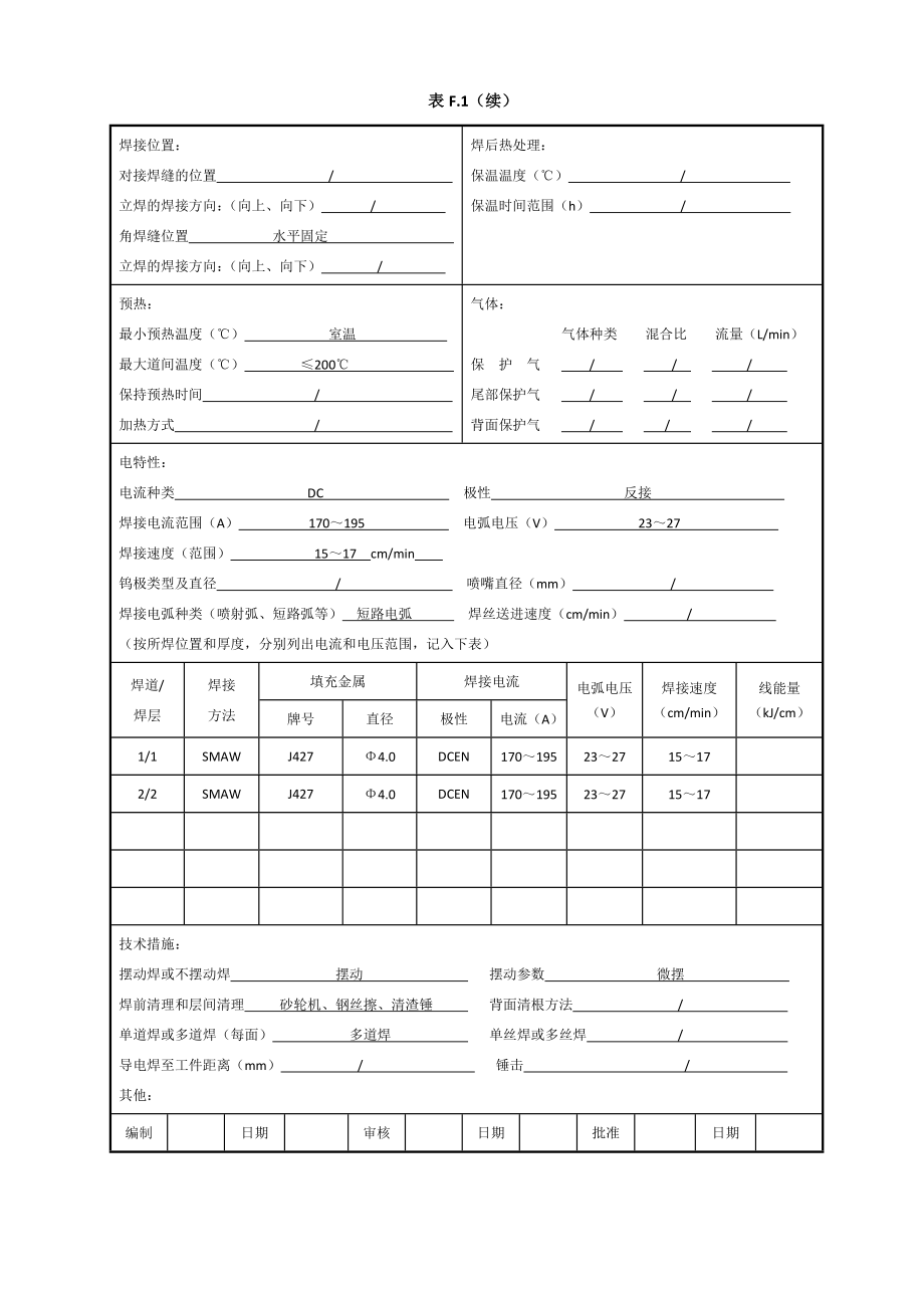 Q235B 14mm对10mm板材角焊缝焊接工艺评定报告.doc_第2页