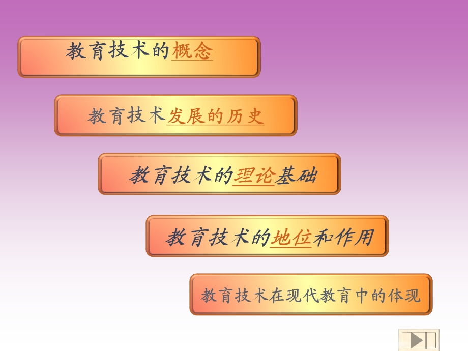 蛟河三中王振凤.ppt_第2页