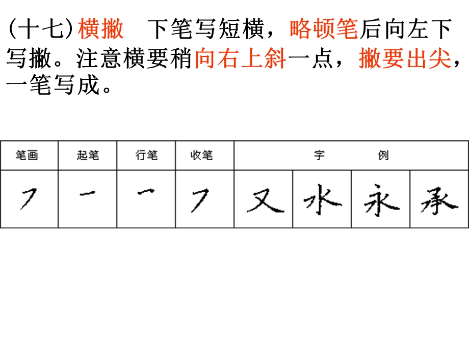 书法教程6ppt课件.ppt_第3页