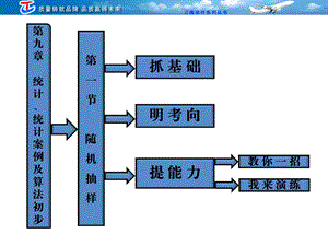 九章统计统计案例及算法初步.ppt