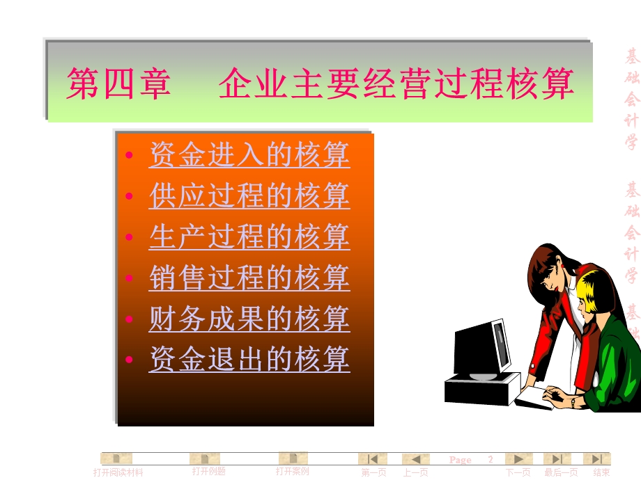 基础会计学全套课件第章企业主要业务核算.ppt_第2页