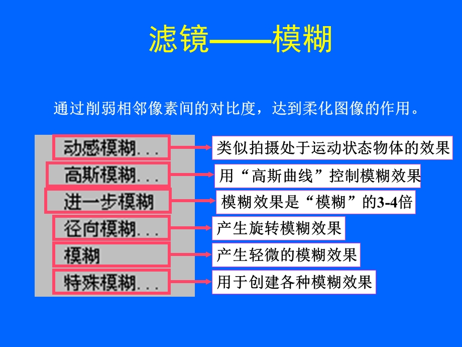 第八章滤镜.ppt_第2页