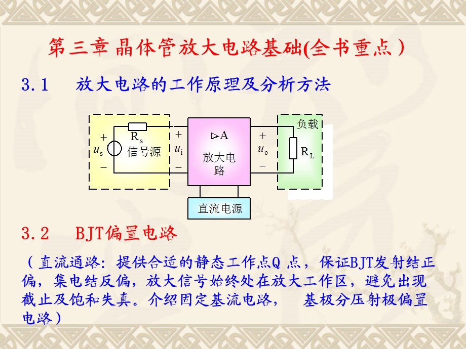 模拟电路-三极管放大电路(附例题).ppt_第1页