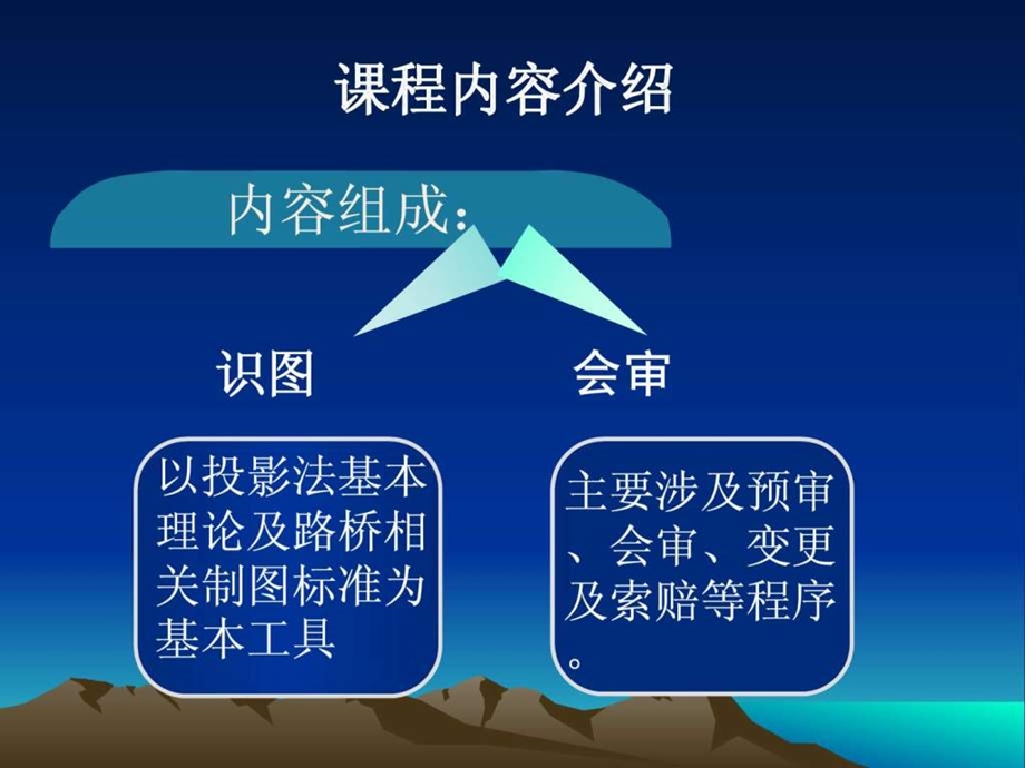 道路桥梁识图与会审.ppt.ppt_第3页