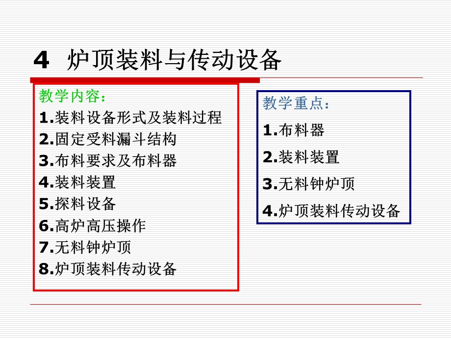 第四章装料设备与传动设备.ppt_第2页