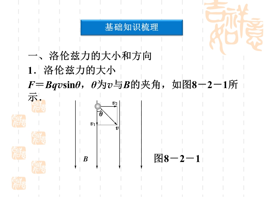 第二节磁场对运动电荷的作用.ppt_第2页