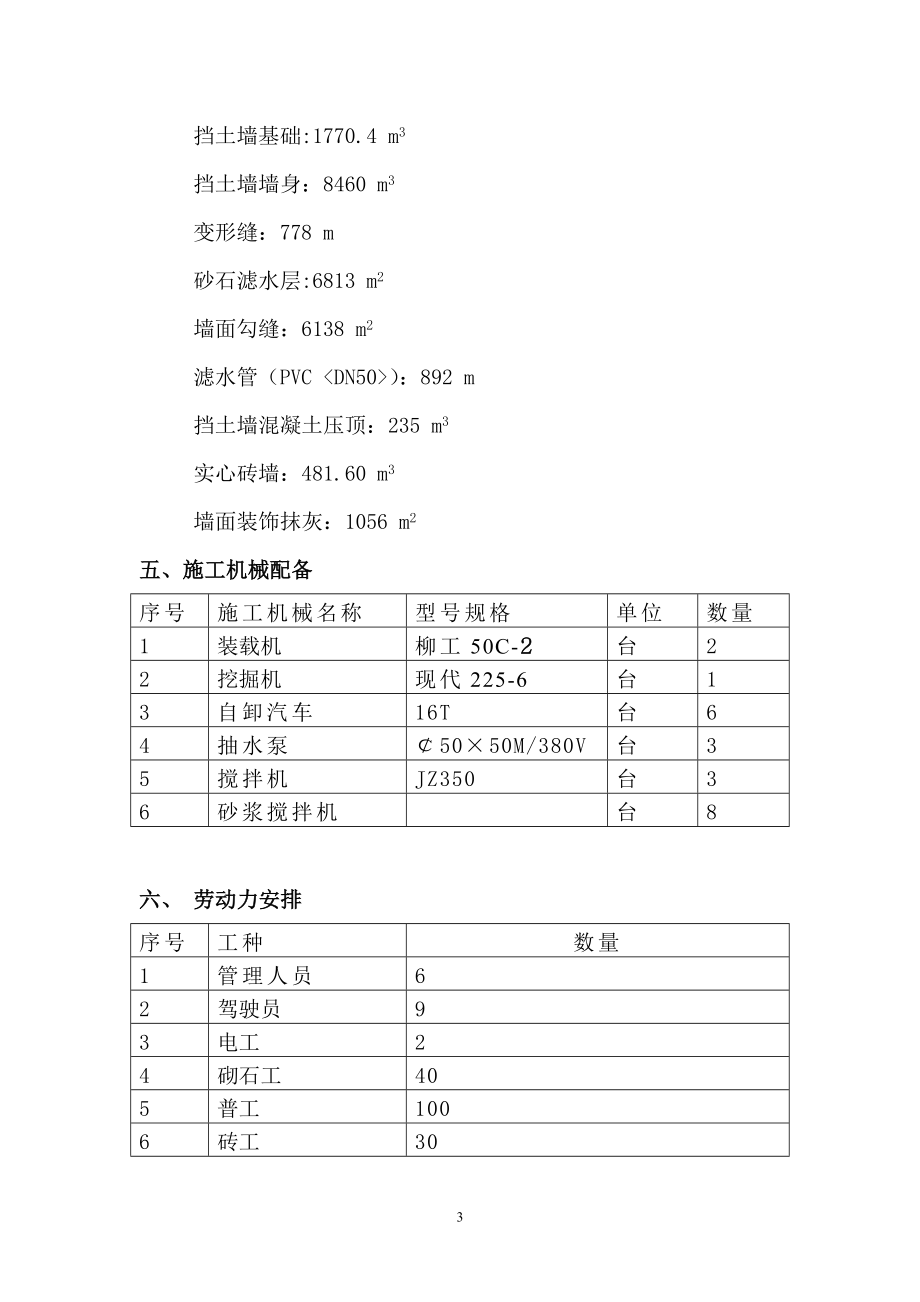 qx场地平整施工方案.doc_第3页