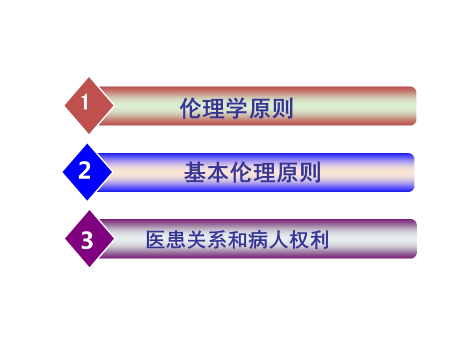 生命伦理基本原则修复.ppt_第2页