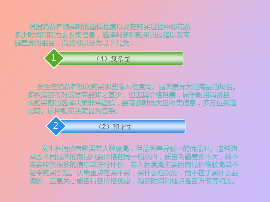 消费者购买心理分析.ppt_第2页