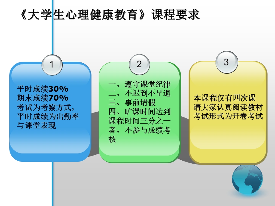 走进心理健康的殿堂.ppt_第2页