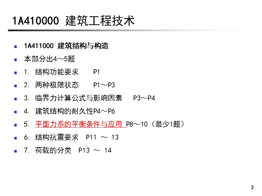 一级建造师建筑工程管理与实务考试冲刺(济南).ppt_第3页