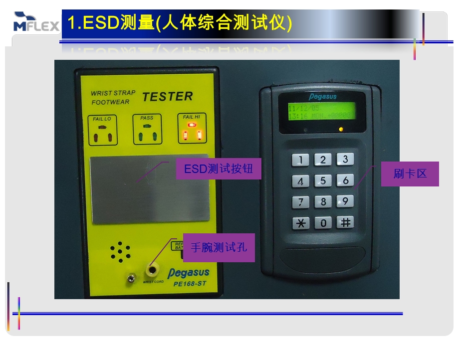 1011EPA内ESD防护培训教材.ppt_第3页